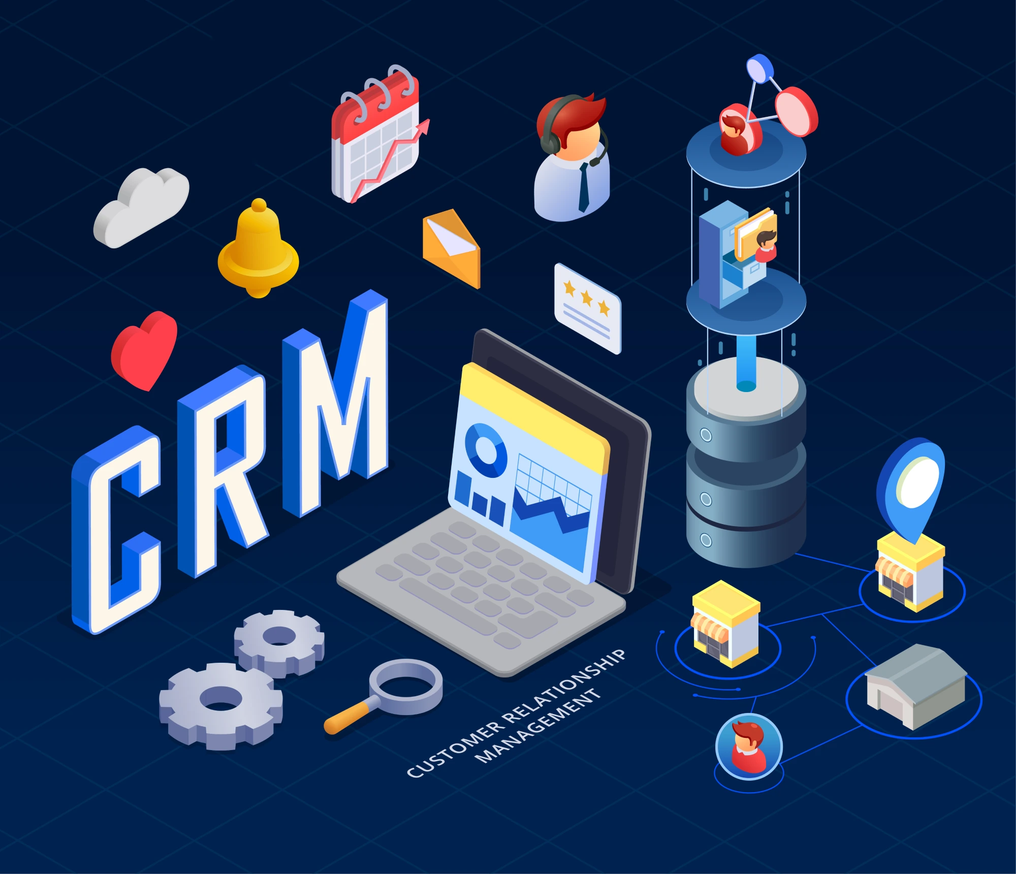 CRM 